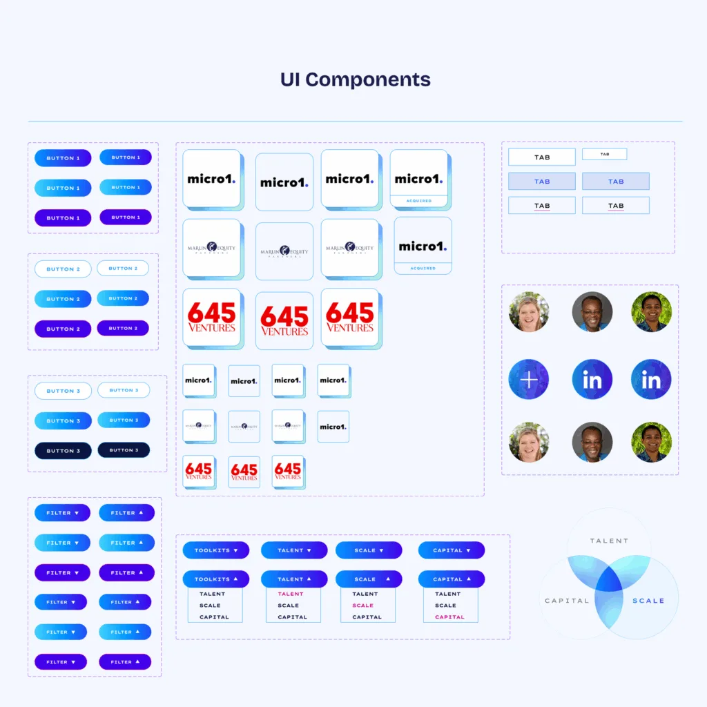 Figma ui components for venture capital website design